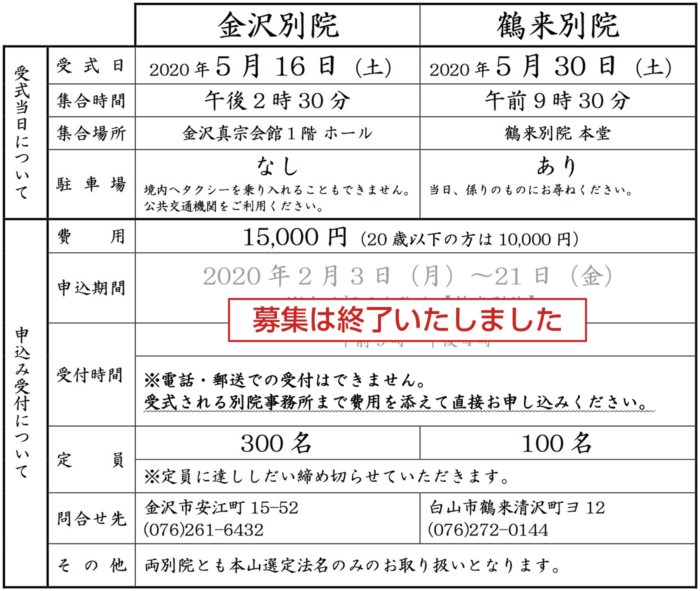 帰敬式(おかみそり)募集要項